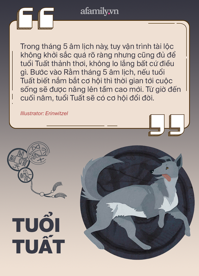 Vận trình tài lộc của 12 con giáp từ ngày mai Rằm tháng 5 âm lịch: Người đã giàu nay càng giàu hơn, người cẩn thận túi tài đang có kẻ dòm ngó - Ảnh 11. Vận trình tài lộc của 12 con giáp từ ngày mai Rằm tháng 5 âm lịch: Người đã giàu nay càng giàu hơn, người cẩn thận túi tài đang có kẻ dòm ngó - Ảnh 11.