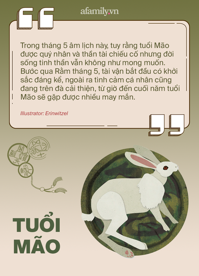 Vận trình tài lộc của 12 con giáp từ ngày mai Rằm tháng 5 âm lịch: Người đã giàu nay càng giàu hơn, người cẩn thận túi tài đang có kẻ dòm ngó - Ảnh 4. Vận trình tài lộc của 12 con giáp từ ngày mai Rằm tháng 5 âm lịch: Người đã giàu nay càng giàu hơn, người cẩn thận túi tài đang có kẻ dòm ngó - Ảnh 4.