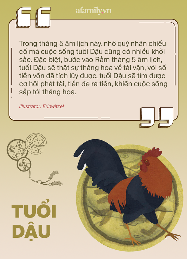 Vận trình tài lộc của 12 con giáp từ ngày mai Rằm tháng 5 âm lịch: Người đã giàu nay càng giàu hơn, người cẩn thận túi tài đang có kẻ dòm ngó - Ảnh 10. Vận trình tài lộc của 12 con giáp từ ngày mai Rằm tháng 5 âm lịch: Người đã giàu nay càng giàu hơn, người cẩn thận túi tài đang có kẻ dòm ngó - Ảnh 10.