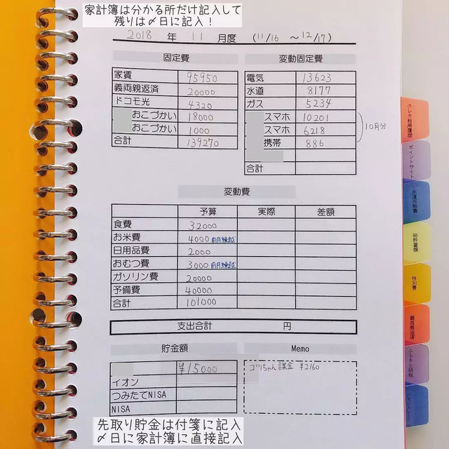 Bà nội trợ Nhật vừa trả nợ vừa tiết kiệm được 1 tỷ trong 3 năm, với những bí quyết chi tiêu cực đơn giản lại thông minh - Ảnh 3.
