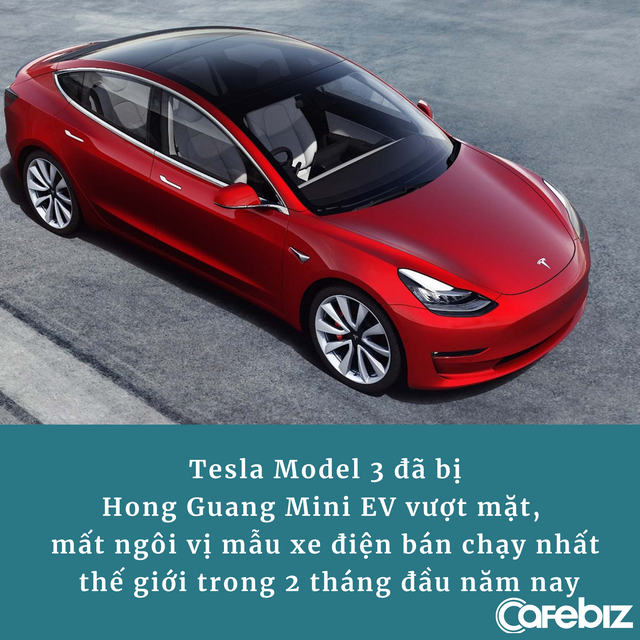Hãng sản xuất mẫu ô tô điện giá bằng 1 chiếc SH: Lãi chỉ 13,7 USD/xe nhưng thu 184 triệu USD nhờ bán sản phẩm ‘vô hình’ - Ảnh 2.