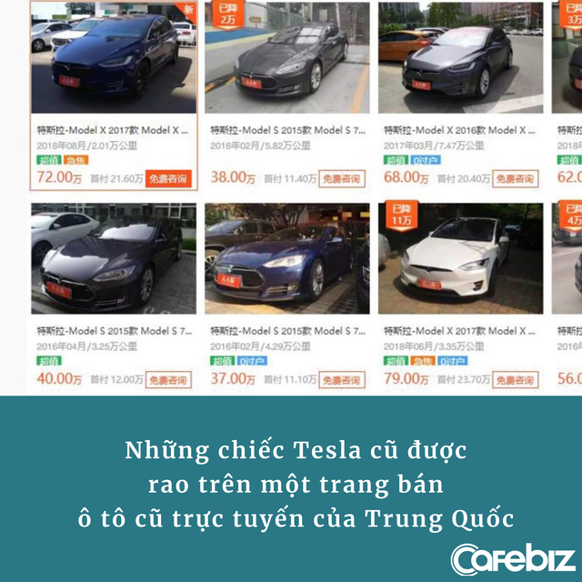 Tiền ít nhưng vẫn muốn vít ga Tesla, người trẻ Trung Quốc thi nhau mua xe ‘secondhand’, tiết kiệm hơn 7.700 USD mà vẫn thể hiện được đẳng cấp - Ảnh 1.