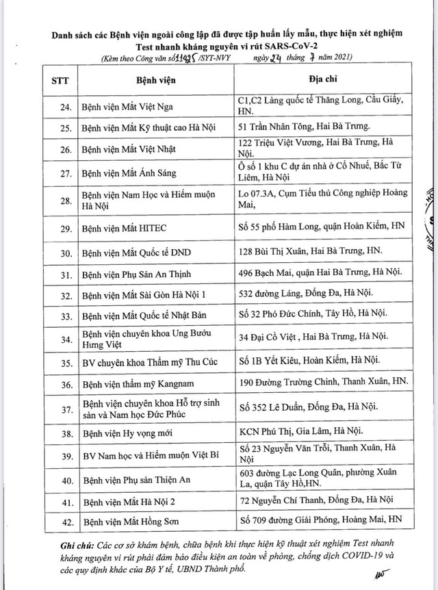 Danh sách 180 bệnh viện, phòng khám ngoài công lập người dân có thể đến xét nghiệm SARS-CoV-2 tại Hà Nội - Ảnh 2.