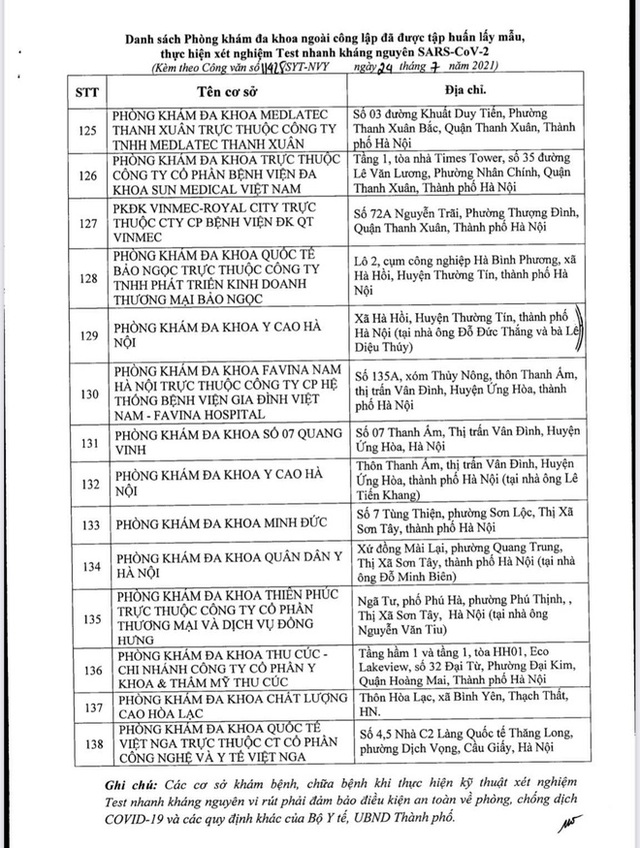 Danh sách 180 bệnh viện, phòng khám ngoài công lập người dân có thể đến xét nghiệm SARS-CoV-2 tại Hà Nội - Ảnh 11.