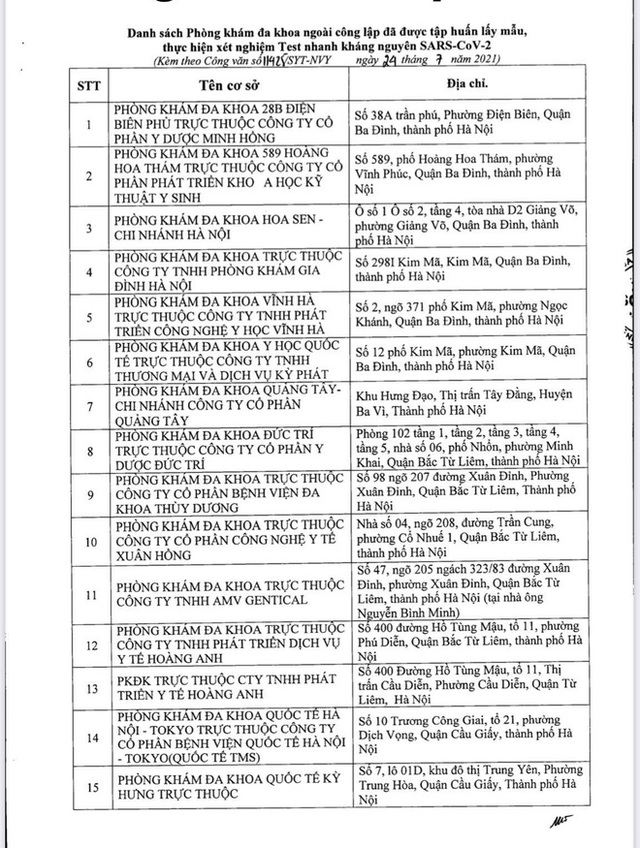 Danh sách 180 bệnh viện, phòng khám ngoài công lập người dân có thể đến xét nghiệm SARS-CoV-2 tại Hà Nội - Ảnh 3.