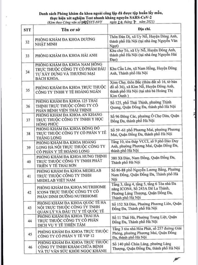 Danh sách 180 bệnh viện, phòng khám ngoài công lập người dân có thể đến xét nghiệm SARS-CoV-2 tại Hà Nội - Ảnh 5.