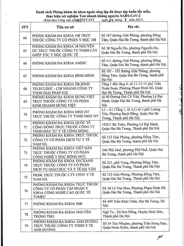 Danh sách 180 bệnh viện, phòng khám ngoài công lập người dân có thể đến xét nghiệm SARS-CoV-2 tại Hà Nội - Ảnh 7.