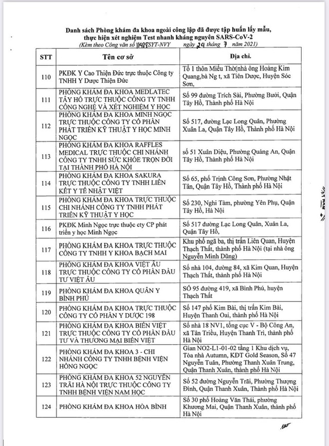 Danh sách 180 bệnh viện, phòng khám ngoài công lập người dân có thể đến xét nghiệm SARS-CoV-2 tại Hà Nội - Ảnh 10.