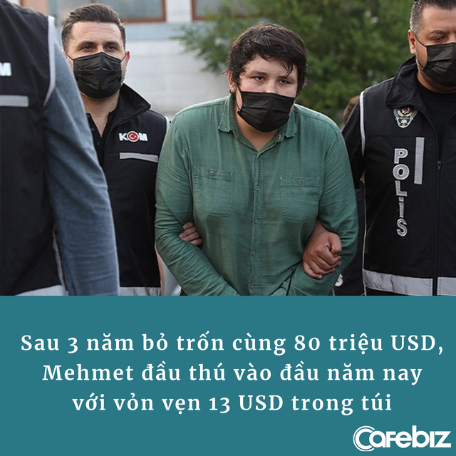 CEO trở thành kẻ ‘bóc lịch’: Khởi nghiệp với 3.300 USD, 2 năm sau có 80 triệu USD từ lừa đảo cả trăm nghìn người dùng - Ảnh 4.