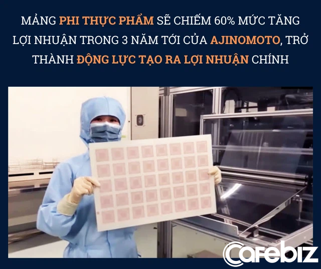 Nghiên cứu chất hoá học tổng hợp để làm bột ngọt, Ajinomoto tiện thể tạo ra vật liệu bán dẫn sử dụng trong chip nhớ, đổi đời từ nhà sản xuất thực phẩm già nua thành ông lớn trong lĩnh vực công nghệ - Ảnh 5.