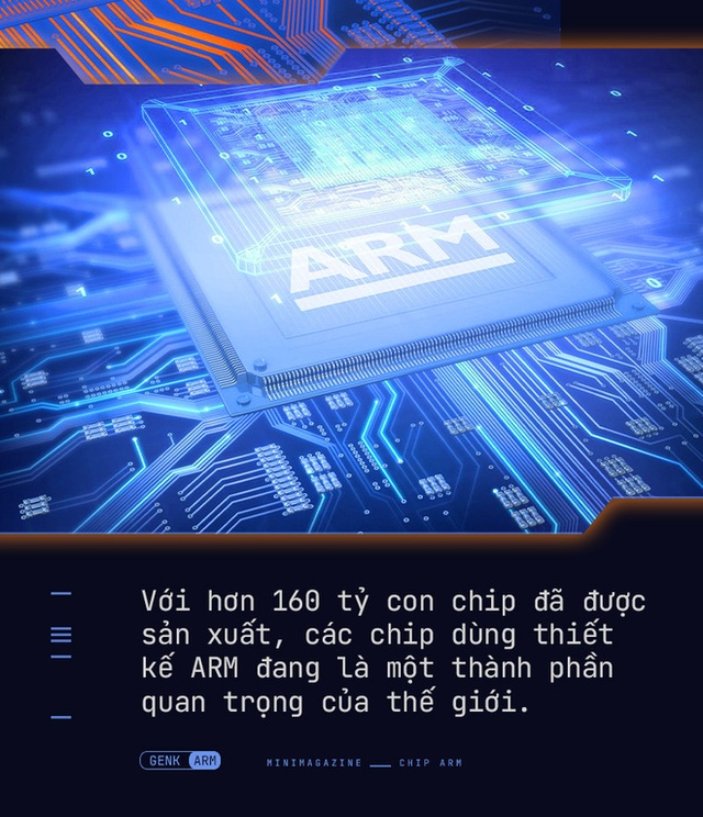 Từ một nhà sản xuất máy tính, tại sao chip ARM có thể ra đời và thay đổi thế giới như hiện nay - Ảnh 1.