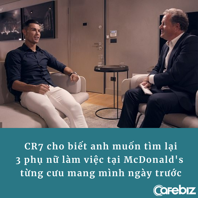 Được nhân viên McDonald’s cưu mang thuở nghèo đói, Cristiano Ronaldo tìm lại và trả ơn họ khi đã thành công - Ảnh 1.
