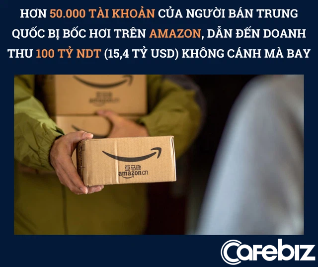 Trả tiền, tặng quà để mua đánh giá sản phẩm, 50.000 người bán hàng Trung Quốc nhận kết đắng: Phá sản, thất nghiệp sau 1 đêm vì bị Amazon đình chỉ tài khoản, doanh thu 15 tỷ USD không cánh mà bay - Ảnh 1.