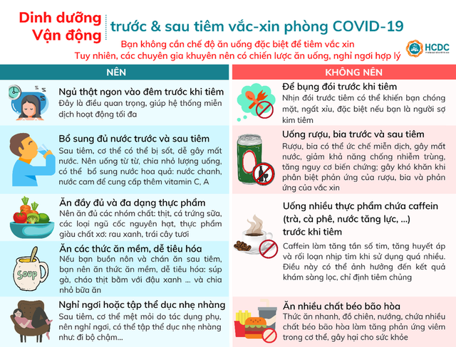  TS BS Nguyễn Huy Luân giải đáp 14 thắc mắc thường gặp khi tiêm vắc xin Covid-19 ai cũng nên biết - Ảnh 4.