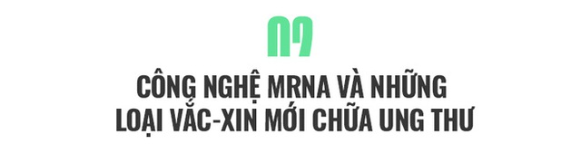Con người đang tăng tốc mạnh mẽ trước áp lực của COVID-19: Từ AI, vắc-xin đến chỉnh sửa gen và du hành vũ trụ - Ảnh 5. Con người đang tăng tốc mạnh mẽ trước áp lực của COVID-19: Từ AI, vắc-xin đến chỉnh sửa gen và du hành vũ trụ - Ảnh 5.