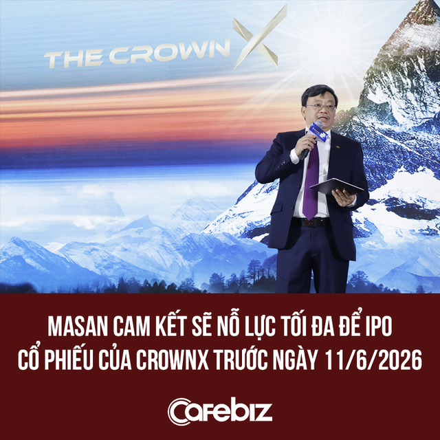 Masan cam kết với Alibaba sẽ IPO công ty 7 tỷ USD CrownX trước tháng 6/2026 - Ảnh 1.