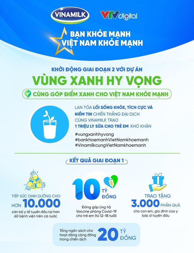 Vinamilk tiếp tục lan tỏa thông điệp  “Bạn khỏe mạnh, Việt Nam khỏe mạnh” với dự án ý nghĩa - Ảnh 1.