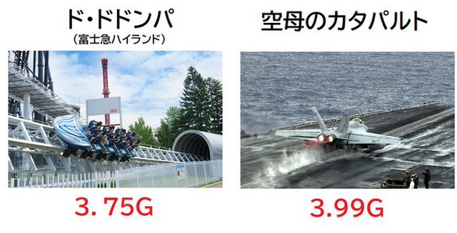 Tàu lượn siêu tốc ở Nhật liên tục làm gãy xương người chơi - Ảnh 2.