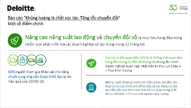 “Khi thế giới hoạt động chậm lại do đại dịch, tốc độ thay đổi đang tăng nhanh lên” - Ảnh 2.