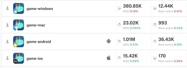 Is it possible to collect taxes on Axie Infinity players?  - Photo 3.