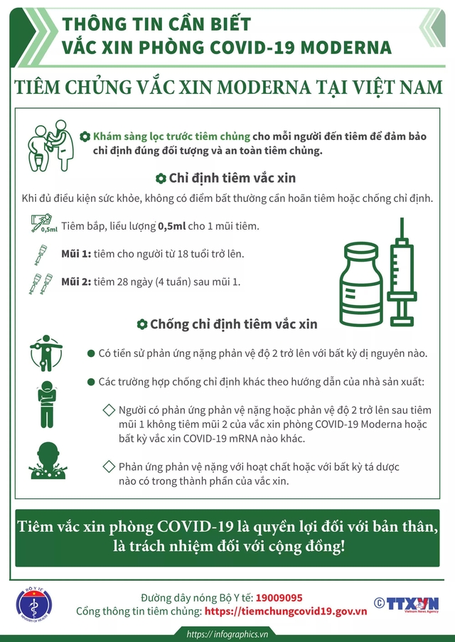 [Infographic] - Toàn bộ thông tin cần biết về các loại vaccine COVID-19 Việt Nam đang tiêm - Ảnh 10.
