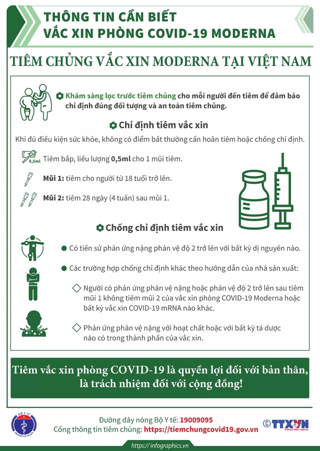 [Infographic] - Toàn bộ thông tin cần biết về các loại vaccine COVID-19 Việt Nam đang tiêm - Ảnh 10.