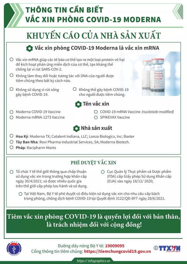 [Infographic] - Toàn bộ thông tin cần biết về các loại vaccine COVID-19 Việt Nam đang tiêm - Ảnh 6.