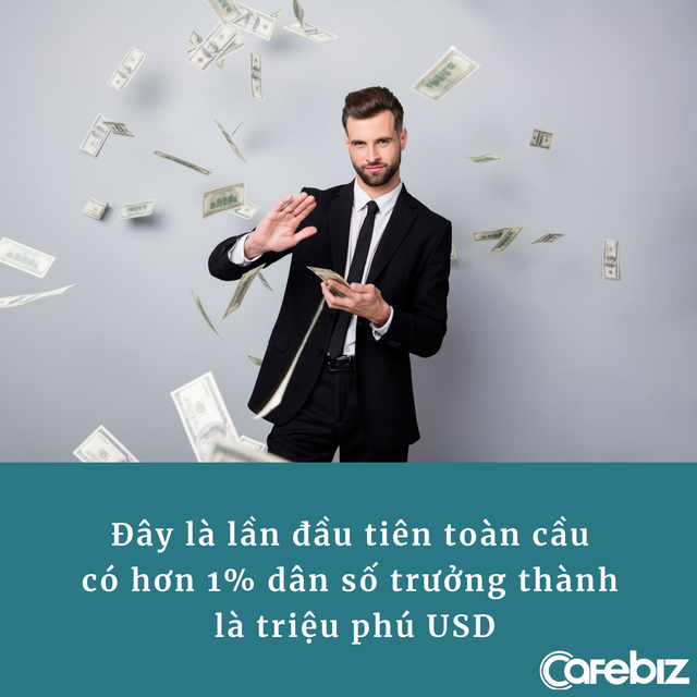 Bất chấp Covid-19, thế giới đang có nhiều triệu phú USD hơn bao giờ hết - Ảnh 1.