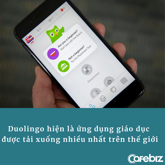 Giải mã Duolingo - Đế chế đến khi có 300 triệu người dùng mới ‘thèm’ quảng cáo lần đầu tiên, đạt mức định giá 500 triệu USD mới chèn quảng cáo vào app - Ảnh 3.
