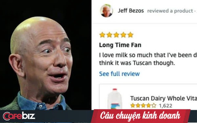 Những bài đánh giá cũ của Jeff Bezos về Amazon trước đây.