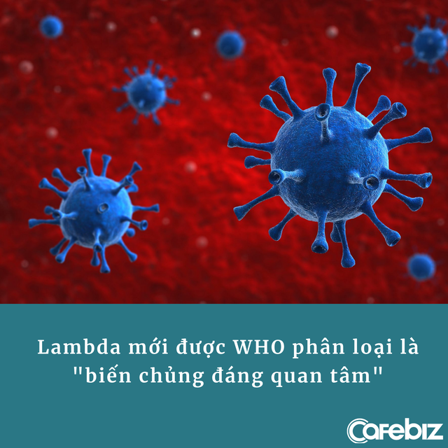 Những điều cần biết về Lambda - biến chủng kháng vaccine đã có mặt tại 41 quốc gia trên thế giới - Ảnh 1.