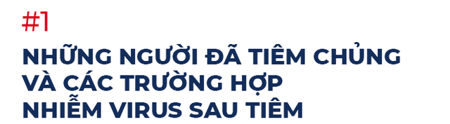  Thư từ nước Mỹ: Đối diện quái vật Delta, vì sao hàng chục triệu người Mỹ vẫn chưa chịu tiêm vắc xin Covid-19?  - Ảnh 1.