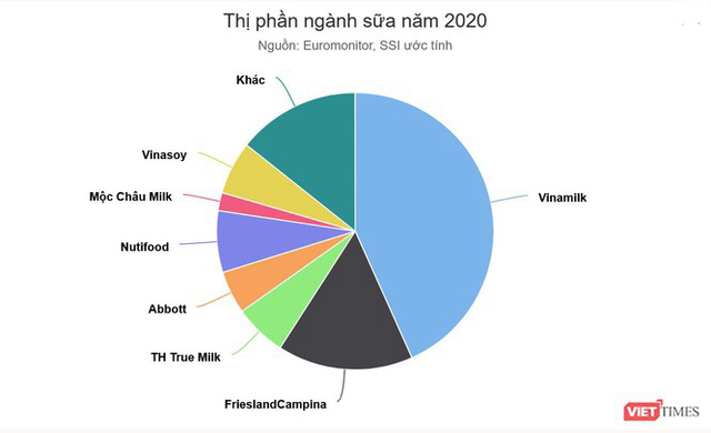 Nhận diện “game” thâu tóm QNS - Ảnh 1.