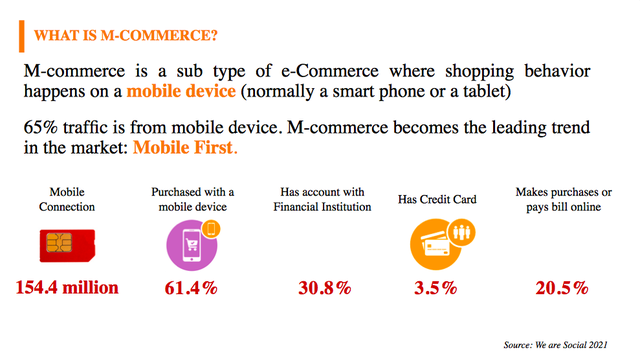 Chuyên gia TMĐT Lê Thiết Bảo: Bạn có thể từ từ chuyển đổi lên online và Omni-channel nhưng tuyệt nhiên khách hàng hay đối thủ sẽ không đợi bạn - Ảnh 1.