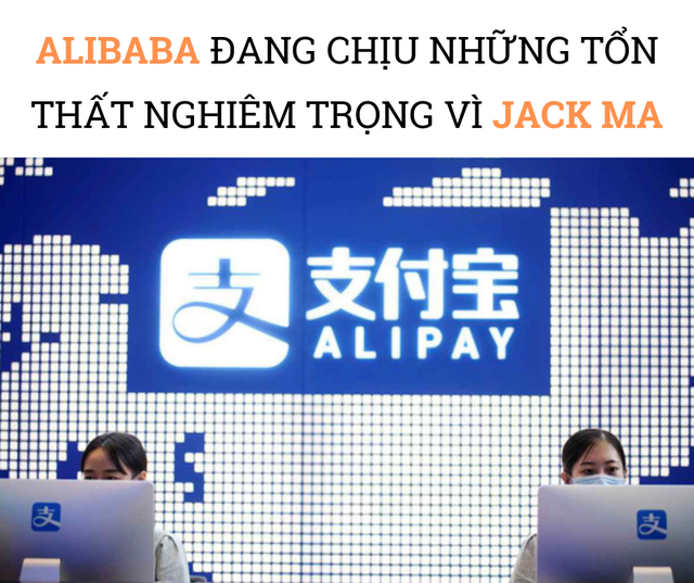 Xây 20 năm phá huỷ trong 1 giờ: Jack Ma khiến vốn hóa Alibaba bốc hơi 380 tỷ USD sau 1 năm, các mảng kinh doanh béo bở lần lượt bị cắt xé - Ảnh 2.