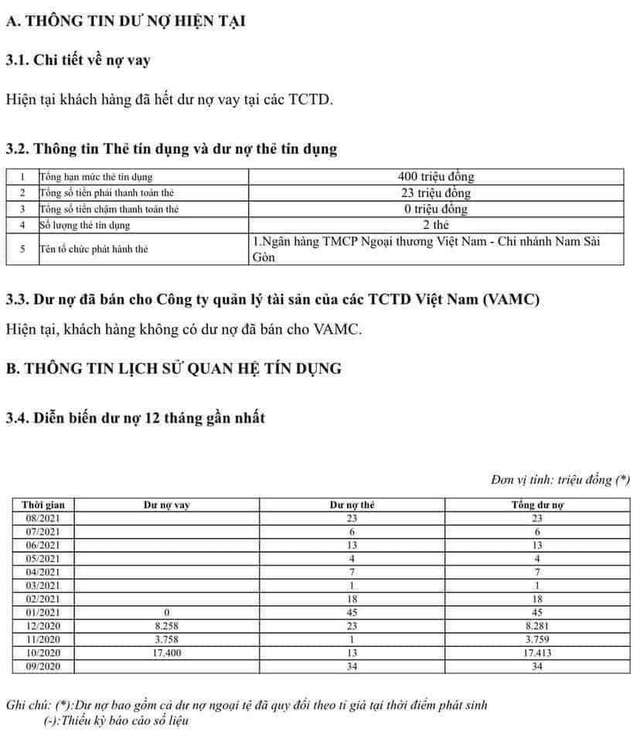 Nóng: Nhân viên tài chính tung bằng chứng tố một ngôi sao hạng A trả hết nợ 17 tỷ đồng sau khi đi từ thiện về? - Ảnh 3.