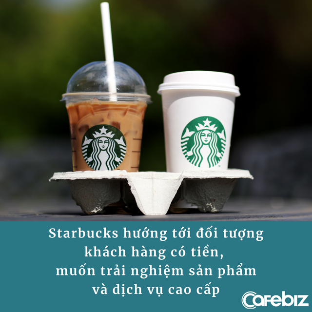 [Bài 23/9] Đại chiến Starbucks vs Dunkin’ Donuts: 1 hãng ‘sinh sau đẻ muộn’ nhưng vượt mặt đàn anh, cả 2 làm marketing không quên cà khịa nhau cực ‘khét’ - Ảnh 2.