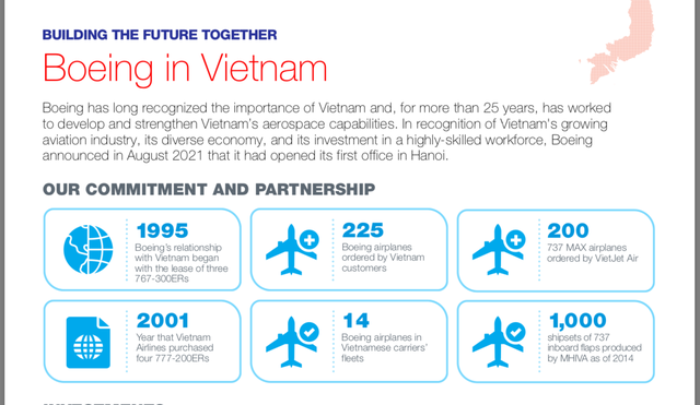 Giải mã nguyên do giúp Boeing tạm thời thắng Airbus ở thị trường Việt Nam: Nhờ ‘sức ép’ to lớn từ Chính phủ Mỹ và ‘niềm đam mê’ mua sắm của Vietjet Air - Ảnh 3.