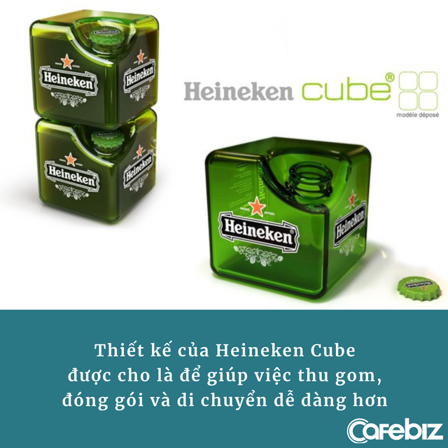 Heineken từng sản xuất chai hình chữ nhật để xây nhà, cần uống hết 1.000 chai mới được ngôi nhà gần 10 m2 - Ảnh 3.