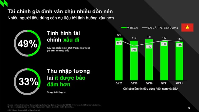 Nhìn từ chiến dịch mang về lợi nhuận tăng gấp 138 lần nhờ quảng cáo của PNJ, hướng đi nào cho các SMEs trong đại dịch? - Ảnh 1.