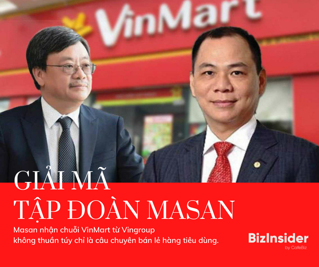 (BI) Tripod: Deciphering the strategic vision behind Masan receiving the Vinmart chain from Vingroup, quickly shaking hands with Alibaba - Photo 2.