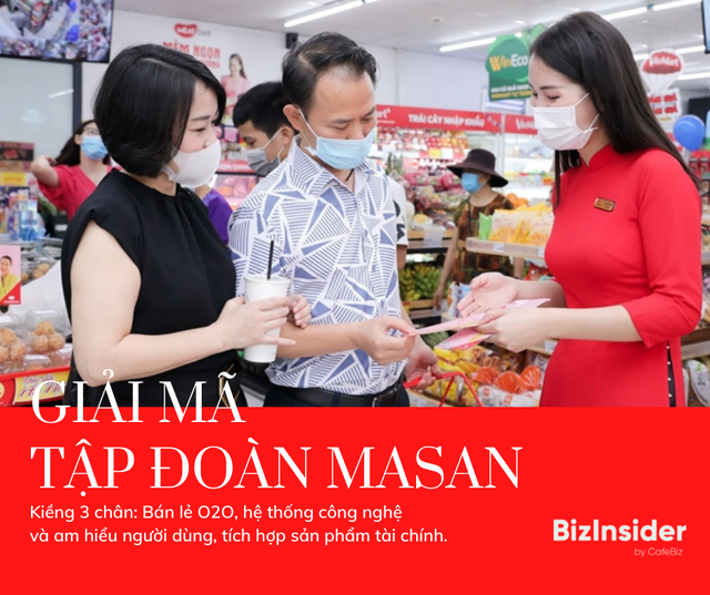 (BI) Kiềng ba chân: Giải mã tầm nhìn chiến lược phía sau việc Masan nhận lại chuỗi Vinmart từ Vingroup, nhanh nhẹn bắt tay cùng Alibaba - Ảnh 3.