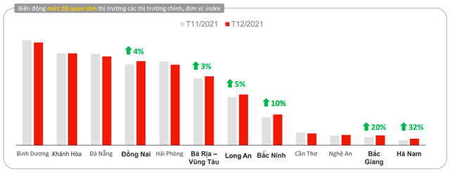 Cận Tết, người dân đổ xô tìm đất nền Bắc Giang, Hà Nam - Ảnh 1.