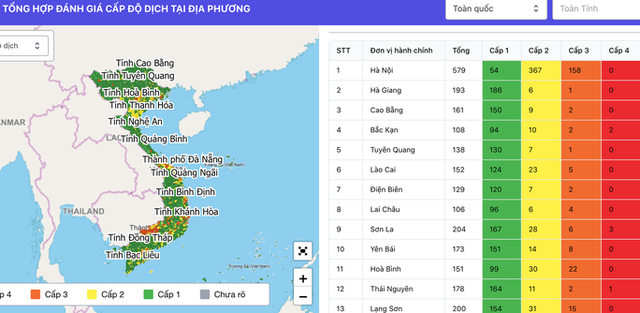 Người dân tra cứu cấp độ dịch Covid-19 ở đâu trước khi về quê ăn Tết? - Ảnh 1.