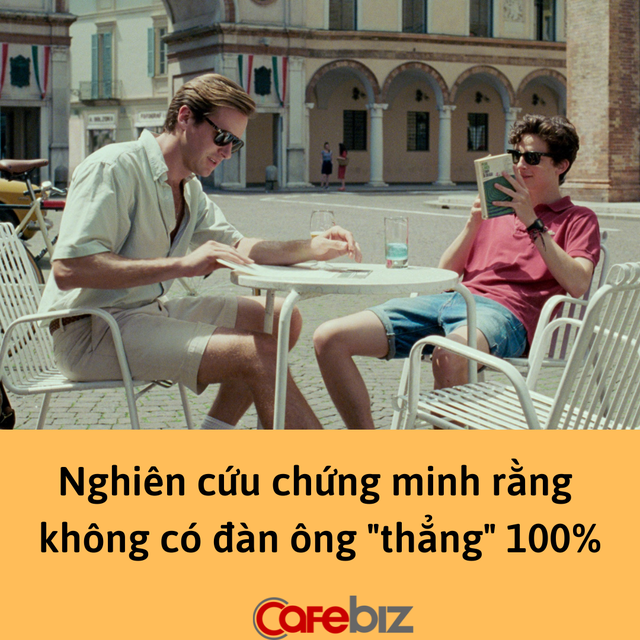 Nghiên cứu chứng minh: Không có đàn ông ‘thẳng’ 100%, chỉ là họ chưa gặp được chân ái có thể bẻ cong mình mà thôi! - Ảnh 1.