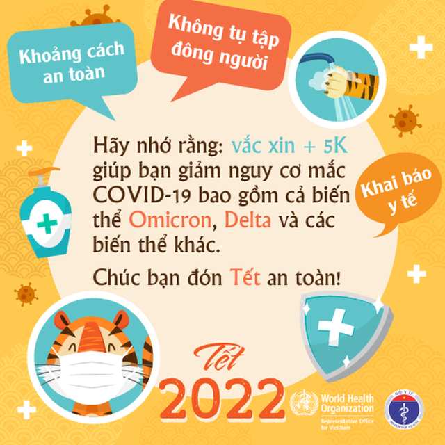  Mắc Covid-19 dịp Tết thì xử trí như thế nào: Trọn bộ cẩm nang cho F0 điều trị tại nhà - Ảnh 5.