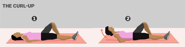 (4/2) CỘT SỐNG là CUỘC SỐNG: 80% dân số đau lưng, mỏi cổ, chuyên gia Harvard chỉ cách bình thường hóa cột sống để trụ vững trong năm mới - Ảnh 3. (4/2) CỘT SỐNG là CUỘC SỐNG: 80% dân số đau lưng, mỏi cổ, chuyên gia Harvard chỉ cách bình thường hóa cột sống để trụ vững trong năm mới - Ảnh 3.