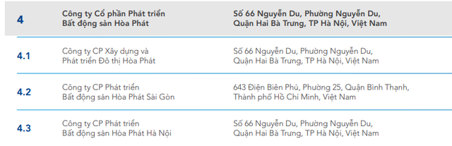 Doanh nghiệp &quot;bắt tay&quot; với Hòa Phát dự định thực hiện dự án Khu dân cư nông thôn sinh thái tại Phú Thọ là ai? - Ảnh 4.