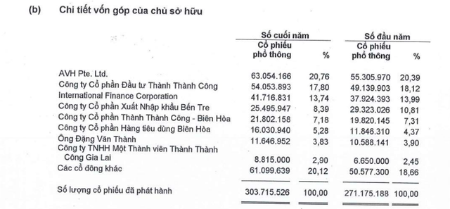 TOP 3 sản xuất điện gió nhiều nhất ở Việt Nam hiện nay là những ai? - Ảnh 5.