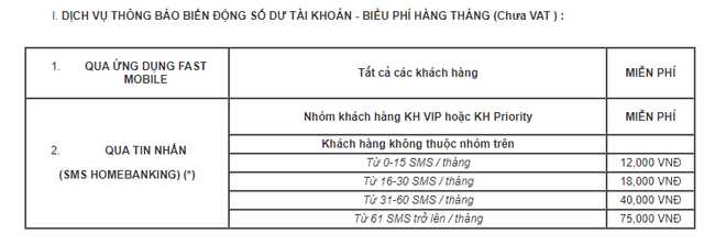 Phí SMS Banking Vietcombank tăng chóng mặt lên mức 55.000 đồng - 77.000 đồng/tháng: Không để ý khách hàng có thể bị Ngân hàng thu phí SMS cao chót vót - Ảnh 3.
